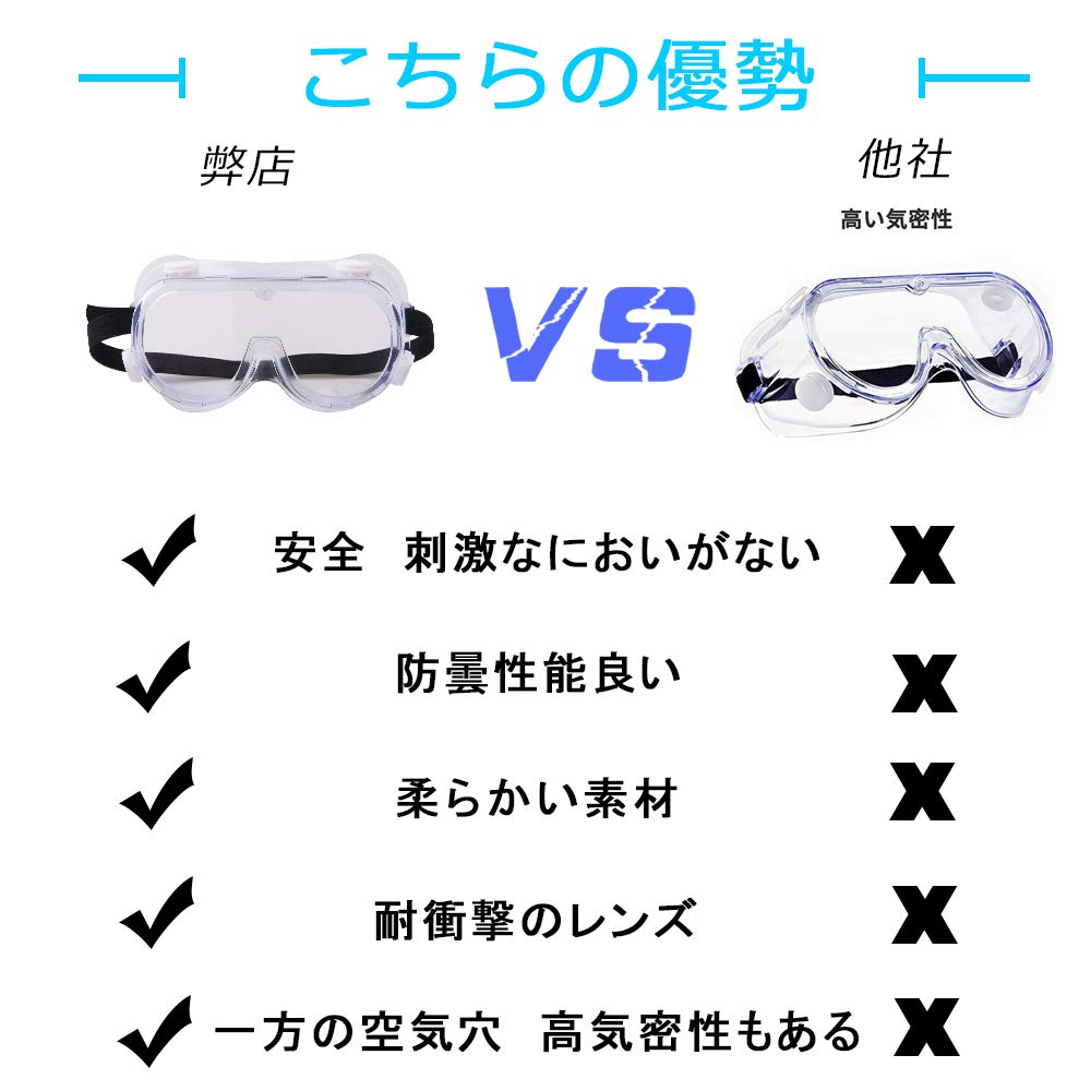 Amazon | [SHADDOCK] ゴーグル 作業ゴーグル 柔か 超快適 花粉症