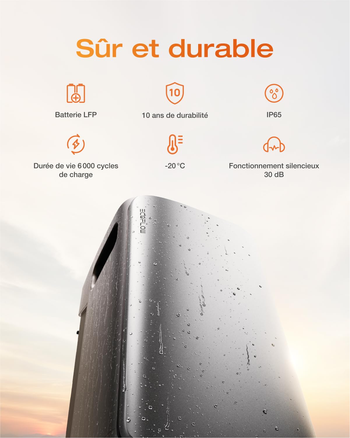 EF ECOFLOW Stream Ultra et AC Pro Batterie de 3,84kWh pour kit Solaire, Double Port CA 2300W, TOU et AI, Seuls Quelques Petits défauts dans l'emballage, Le Produit n'a Pas été utilisé(Reconditionné)