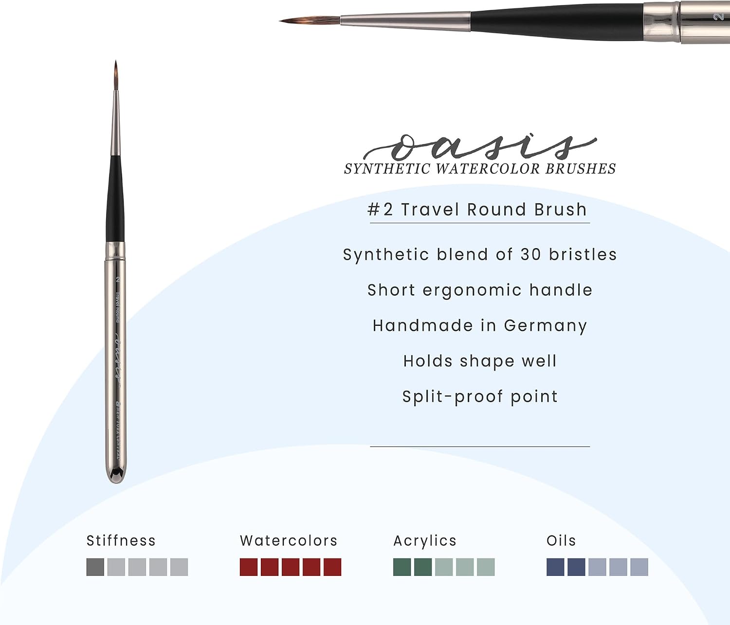New York Central Oasis Synthetic Brush - Travel Round #2 - Handmade in Germany, Professional Watercolor Brushes with Ergonomic Handle, Soft, Absorbent Bristles for Artists