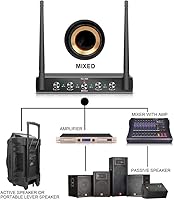 Vista 9 de Debra Audio Pro UHF Sistema de micrófono inalámbrico de 4 canales con micrófonos de mano, lavalier y diadema inalámbricos, receptor de metal, ideal