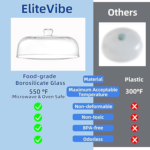 Miniatura 4 de Cubierta de vidrio para salpicaduras de microondas de 12 pulgadas para alimentos, 5 pulgadas de alto, sin BPA, no tóxica, no plástica, tapa de