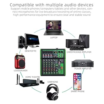Amazon | 高音質D Debra Audio DI-8UX ミキサー オーディオ