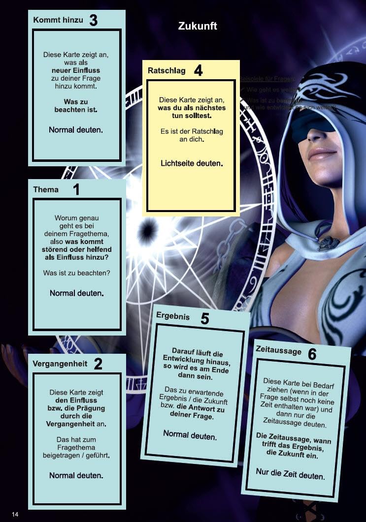 Legeschablonen Lenormand, Tarot als Unterlage beim Kartenlegen: 15 Legesysteme als A2 und A3 Schablonen, um schneller Antworten in den Orakel Karten zu erkennen