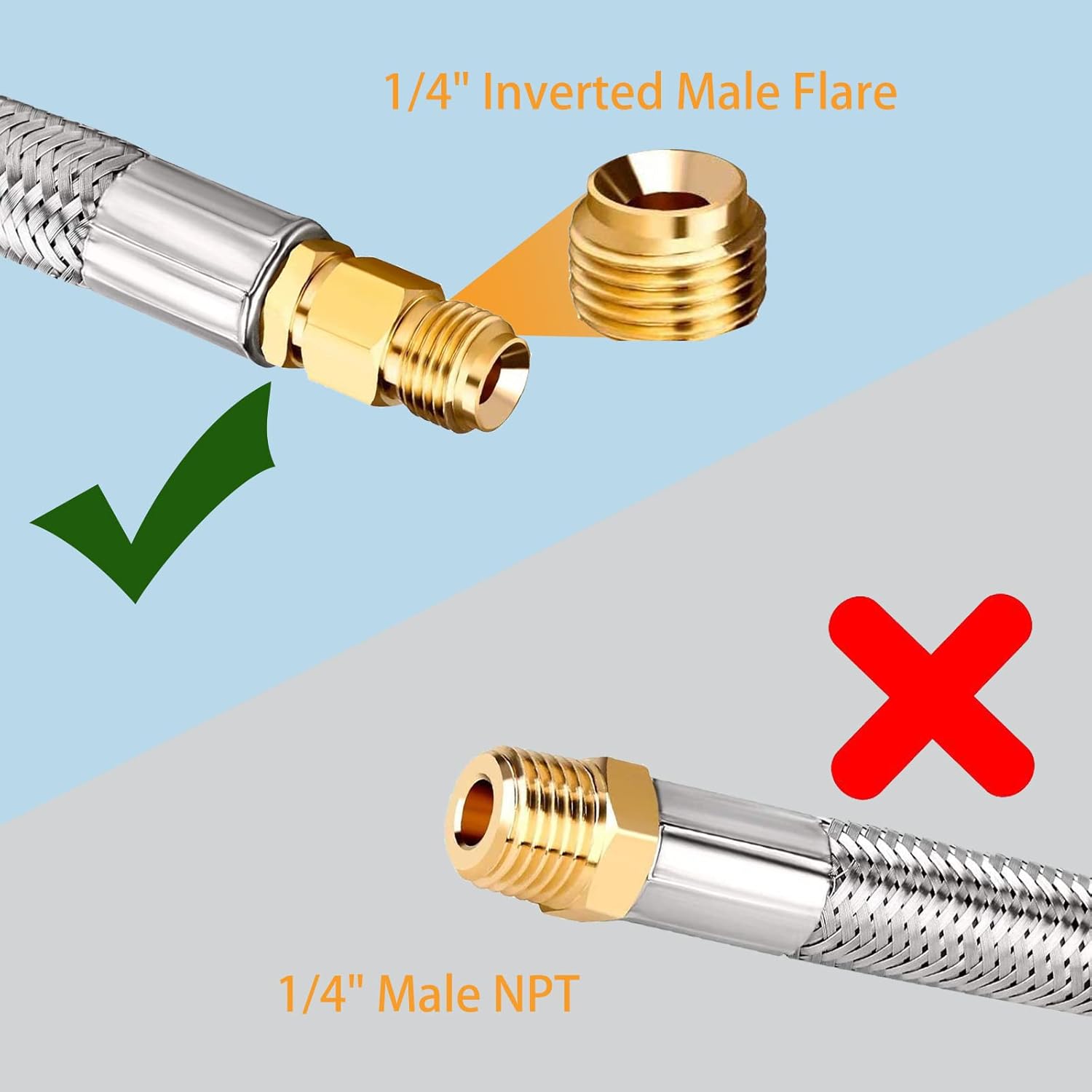 GasSaf 18inch RV Propane Pigtail Hose，Stainless Steel Braid Gas Hose Connector with Type 1 Connection x 1/4 Inch Inverted Male Flare（2 PCS）