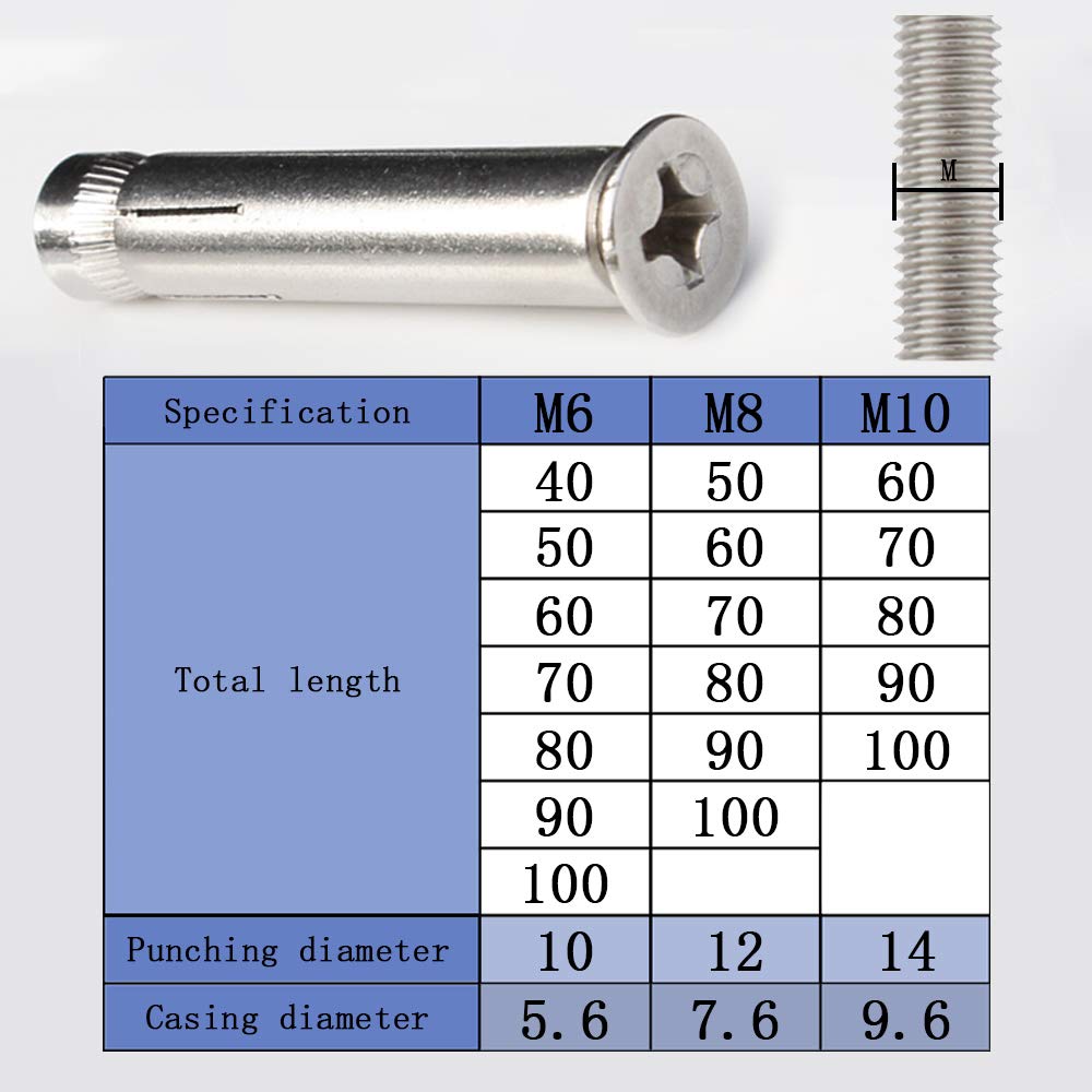 Betonschrauben, Starke Schrauben – Edelstahl-Kreuzkopf, silberfarben,(M8*100)