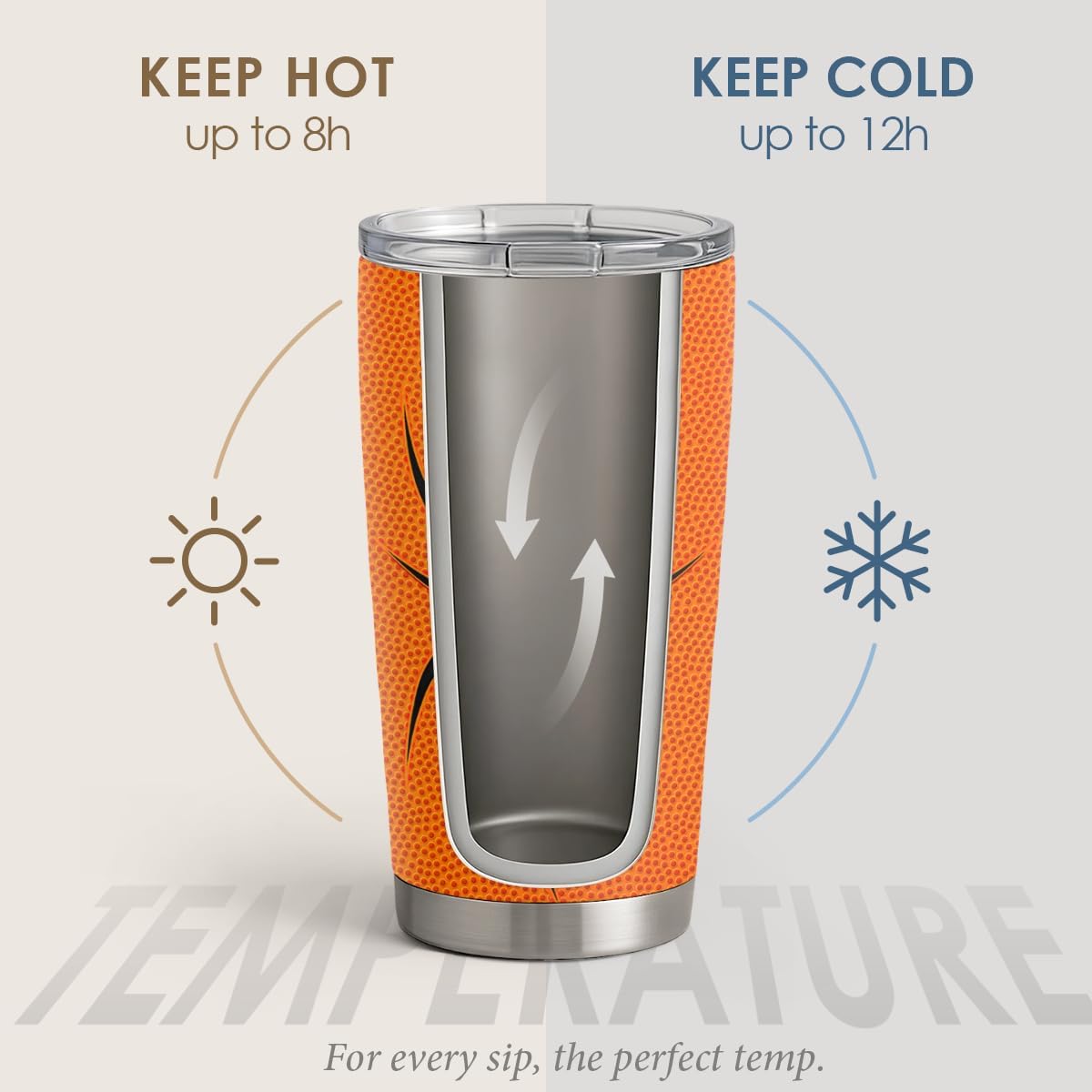 Basketball Tumbler 20oz Stainless Steel Insulated, Travel Coffee Cup, Sport Tumblers Gifts for Basketball Lovers, Men Women, Coach, Birthday, Christmas - Image 3