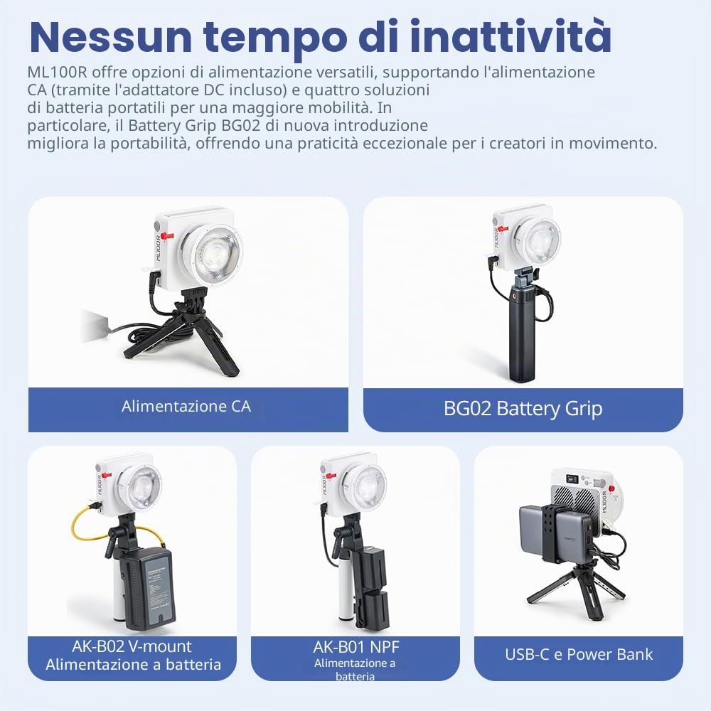 Godox ML100R - Kit di illuminazione video RGB LED 110 W, 1800 K-10000 K, CRI 97 +/TLCI 98+, controllo app, ricarica USB-C, 14 effetti FX, per Live Streaming/Outdoor Fotografia (AK-B02 V-Mount KIT)