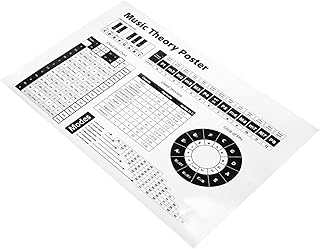 Vaguelly piano learner charts piano chords chart paper piano fingering chart chords chart for player wall chart for piano circle of fifths poster Matte paper Decorative paintings music