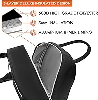 Vista 5 de OPUX Lonchera Premium para Mujeres, Bolsa de Almuerzo Aislada para Niñas, Niños, Adolescentes y Adultos, Linda Lonchera Suave y Refrigerada