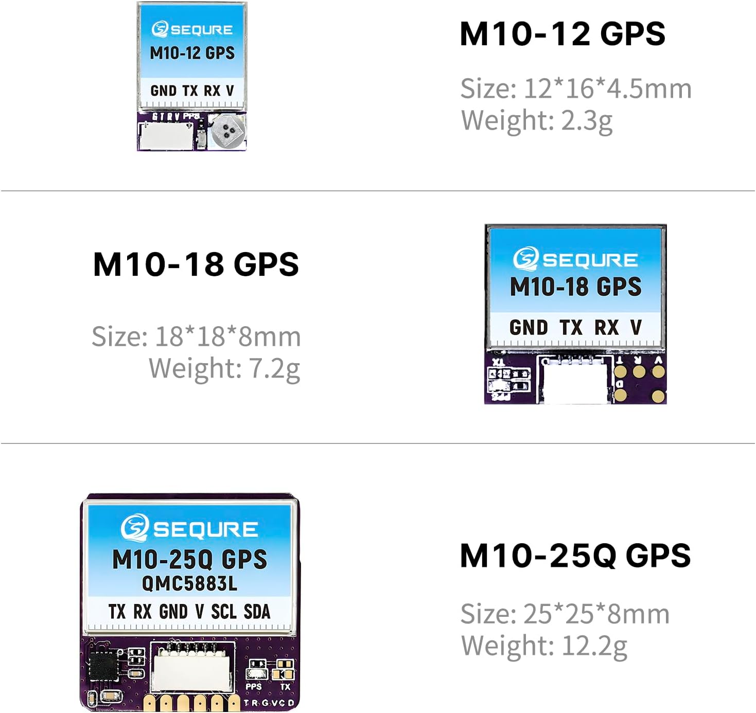 SEQURE M10-12 Mini FPV GPS Module with Upgraded 10th Generation Chip Ceramic Antenna Fast Satellite Positioning for FPV Racing Drones 10Hz Frequency