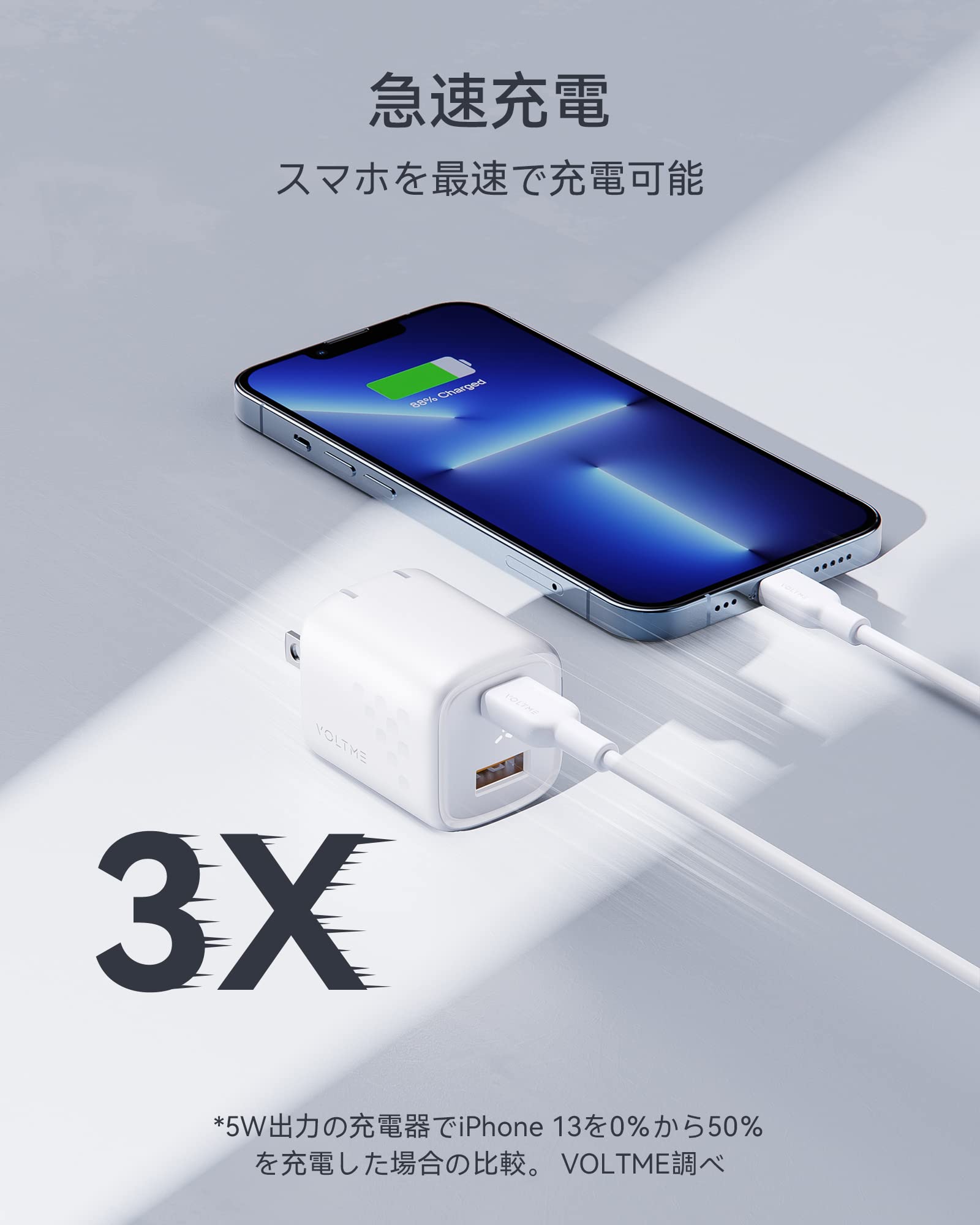 スマホアクセサリー 30W USB-C Charger Chargeur 30 w usb-c Amazon | 30W Charger USB C Fast Charging Block and Type C