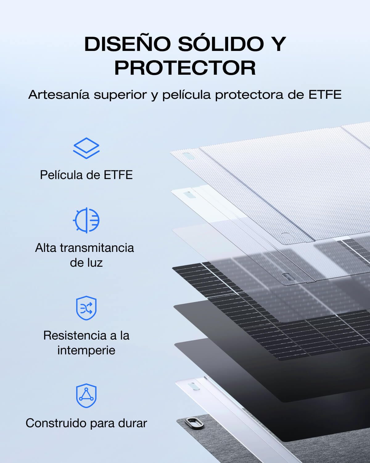 Paquete de generador solar de 220 W y EcoFlow DELTA 2 con capacidad ampliable de 1 a 3kWh, batería LFP, carga rápida, portátil para la alimentación de reserva del hogar, el camping