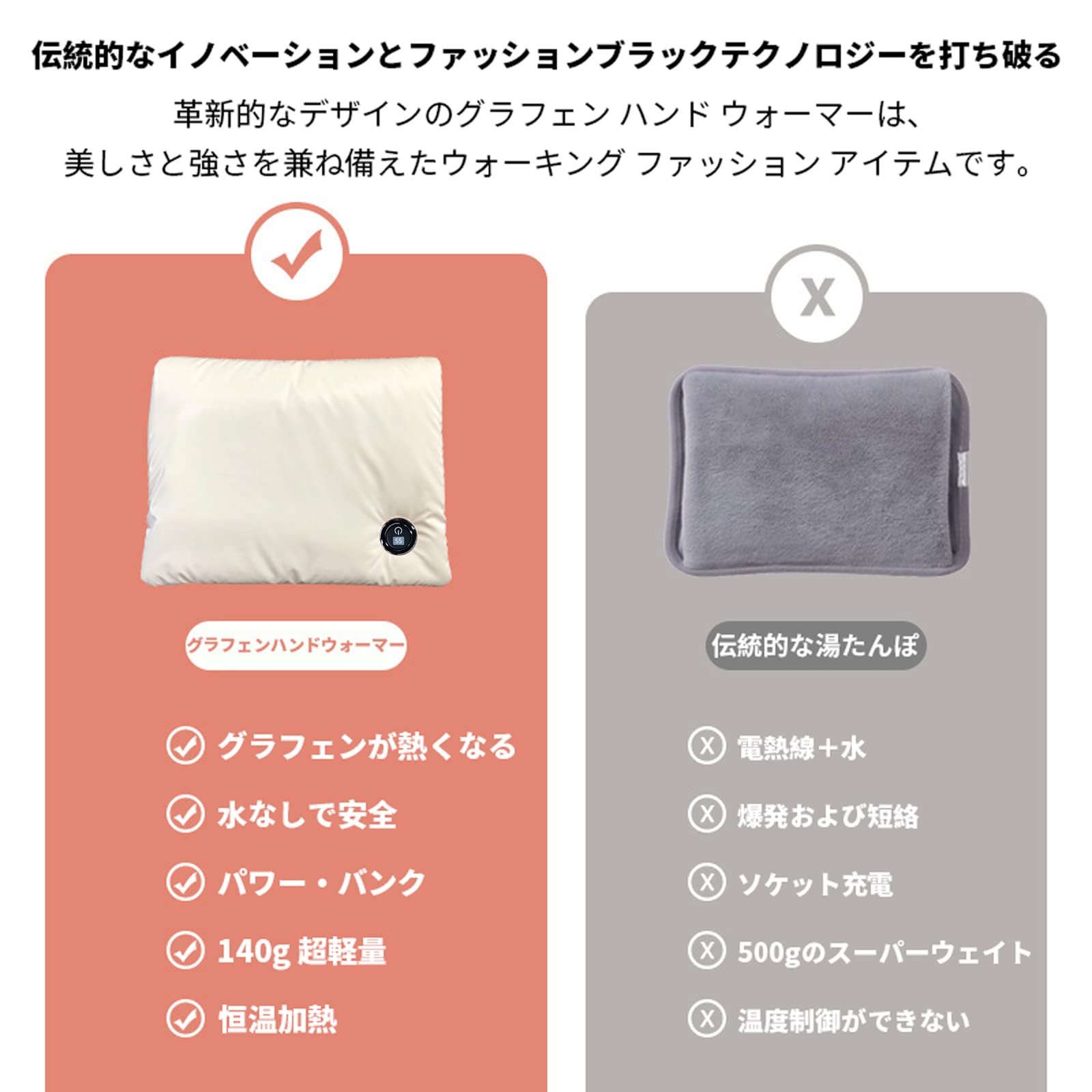 Amazon | YAYAMIYA ホットマット USB 電気マット 3秒速暖 グラフェン