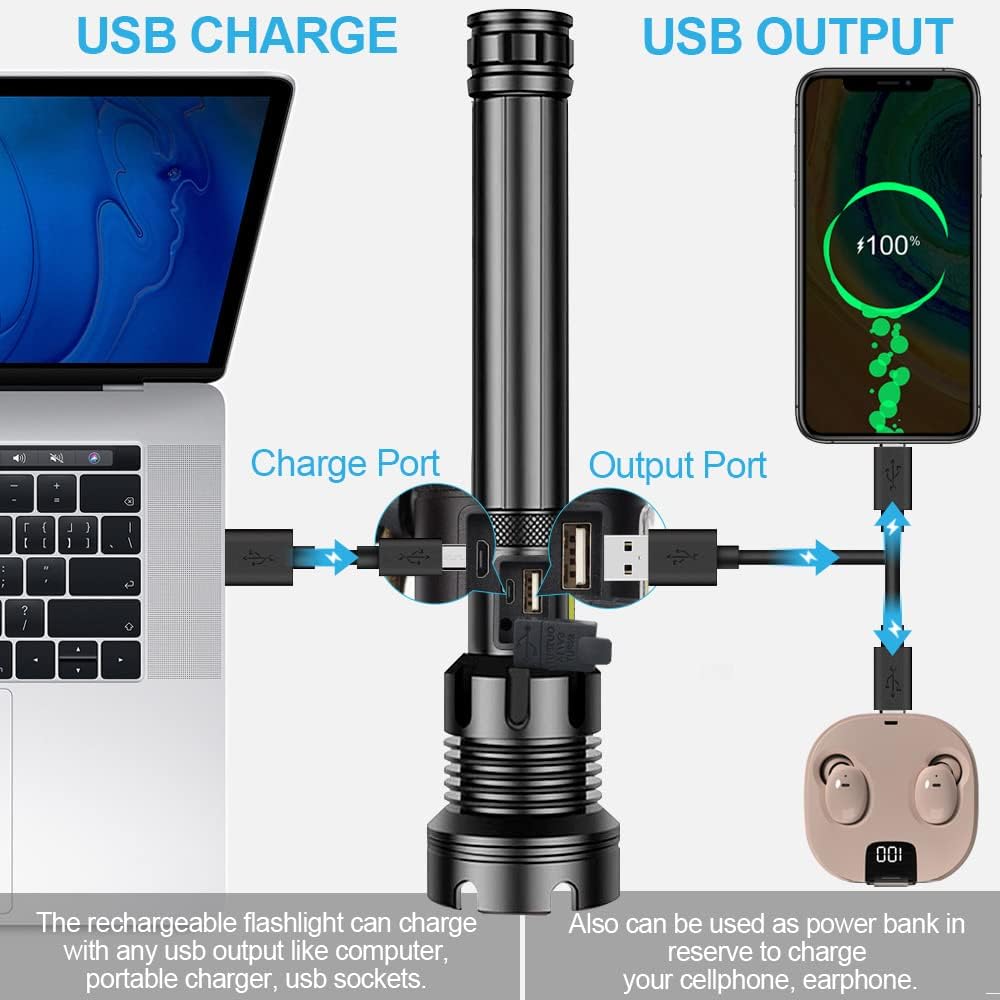 Rechargeable Flashlight Brightest Worklight High Power Image