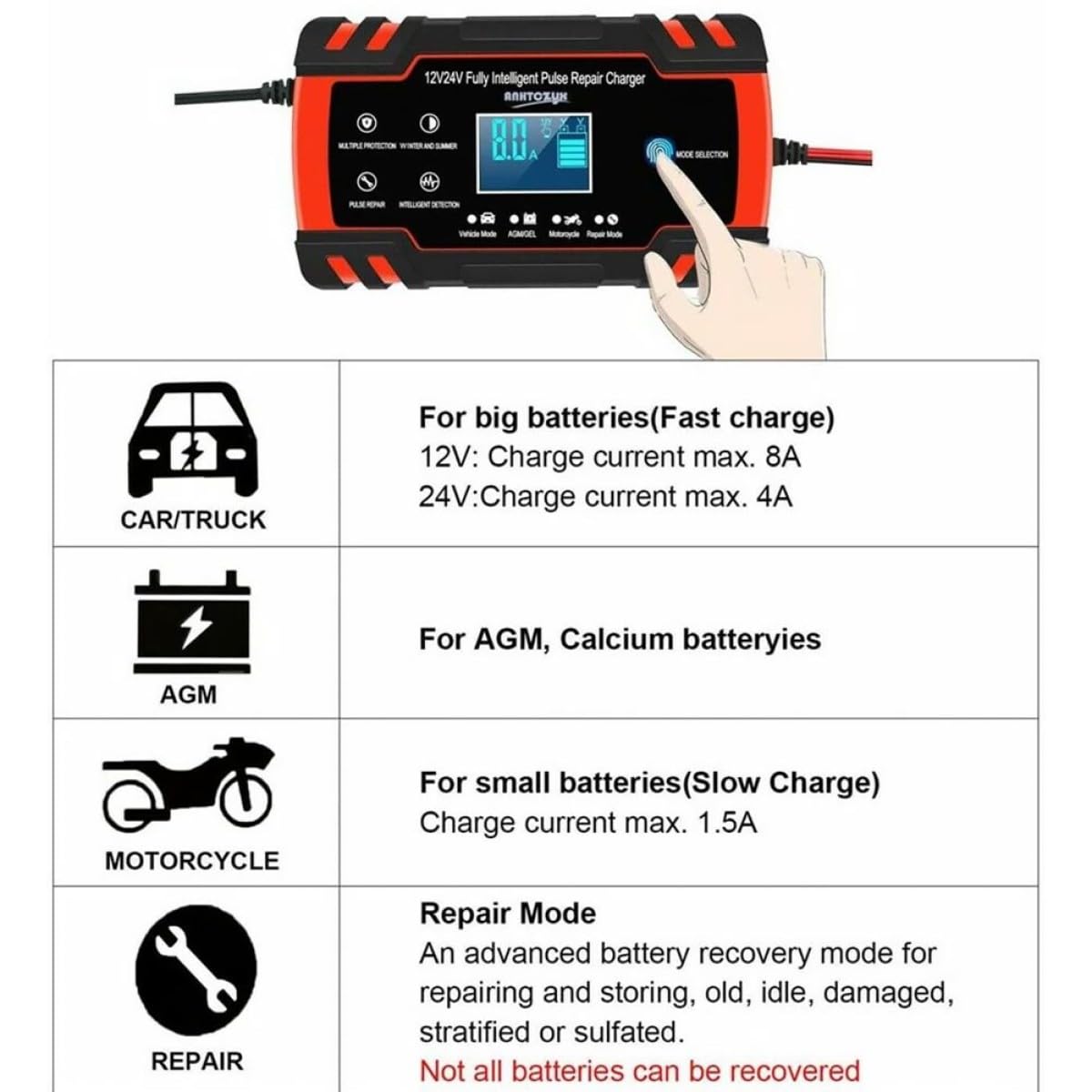 Cabilock Caricabatteria Intelligente Per Auto e Riparatore Di Batterie Tecnologia Ad Impulsi Ad Alta e Bassa Frequenza Per Mantenimento e Attivazione Di Batterie Lungo Inattive