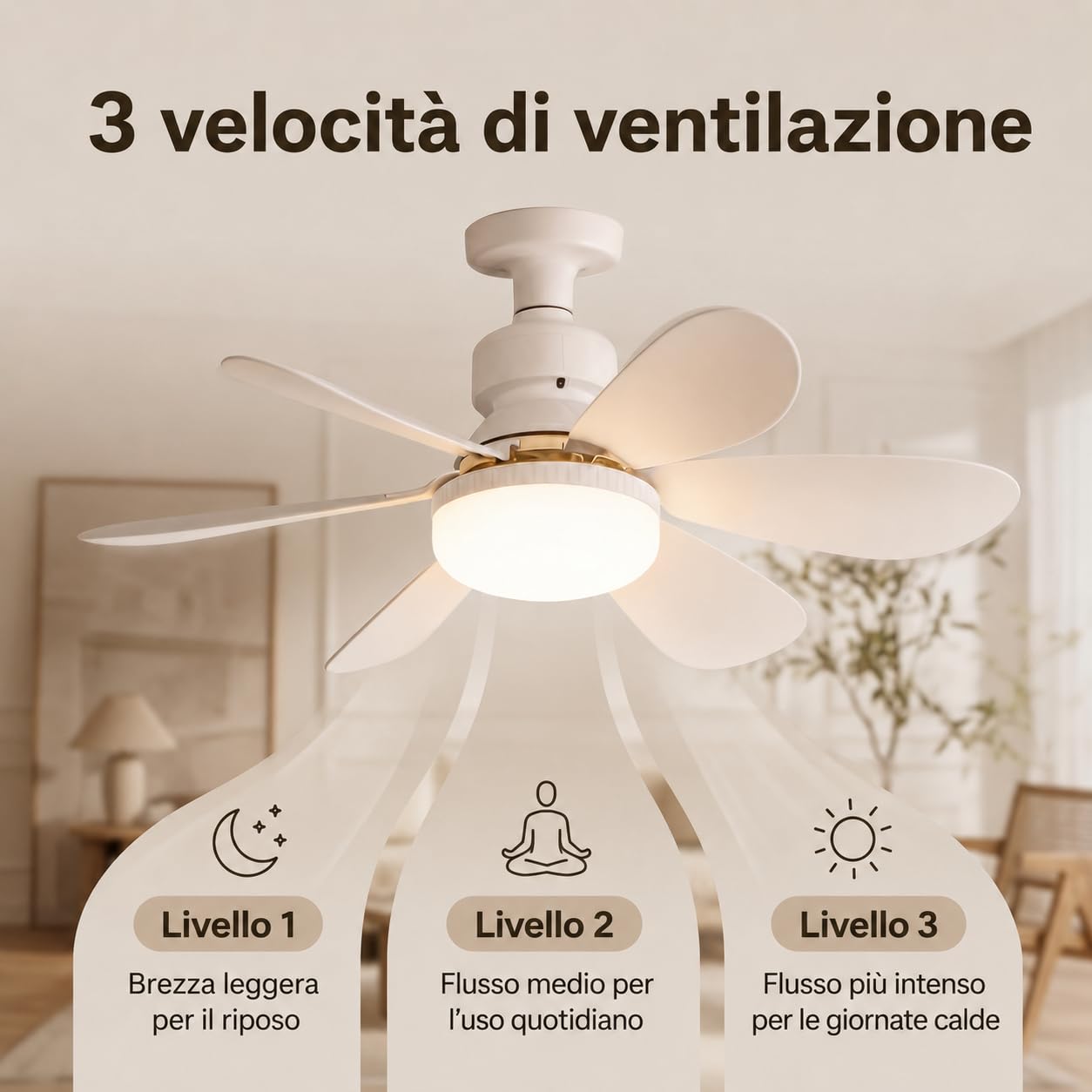 MARSI Ventilatore da Soffitto con Luce LED 52 cm, Lampadario con Ventilatore E27, 6 Pale, Motore DC, 3 Velocità, Luce Dimmerabile, Telecomando IR, per Camera e Soggiorno