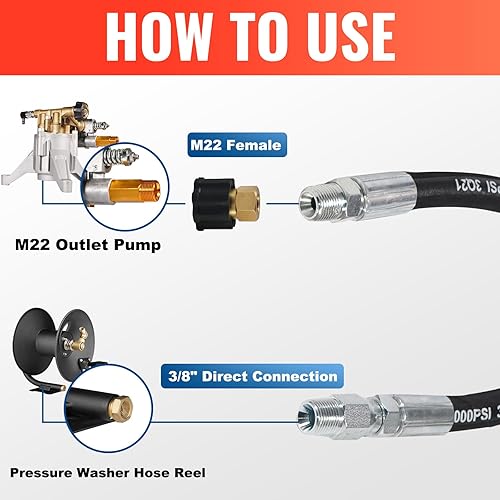 Miniatura 5 de YAMATIC Manguera de látigo para lavadora a presión con conector de acero giratorio, mangueras de puente de 4 pies con adaptador hembra FNPT de 38