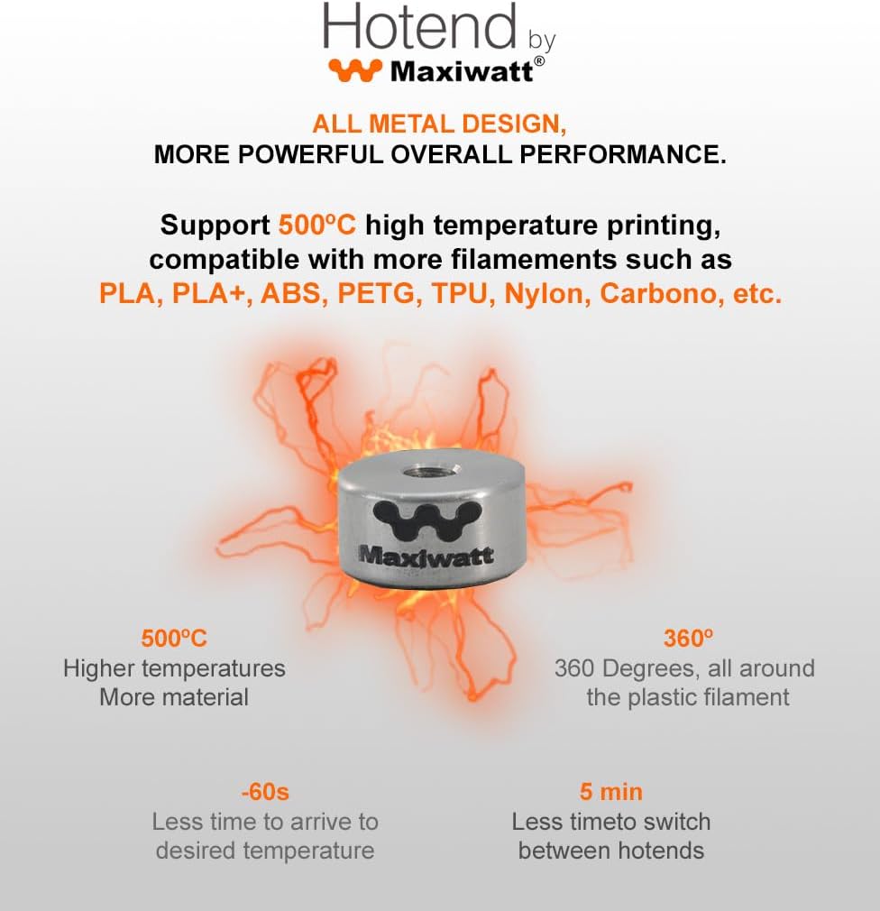 New Version 2025 - (24V 40W) - Maxiwatt HOTEND for 3D Printer - Compatible Creality Ender 3, CR-10, Prusa Mini, XL, Anycubic Kobra, Chiron, ...