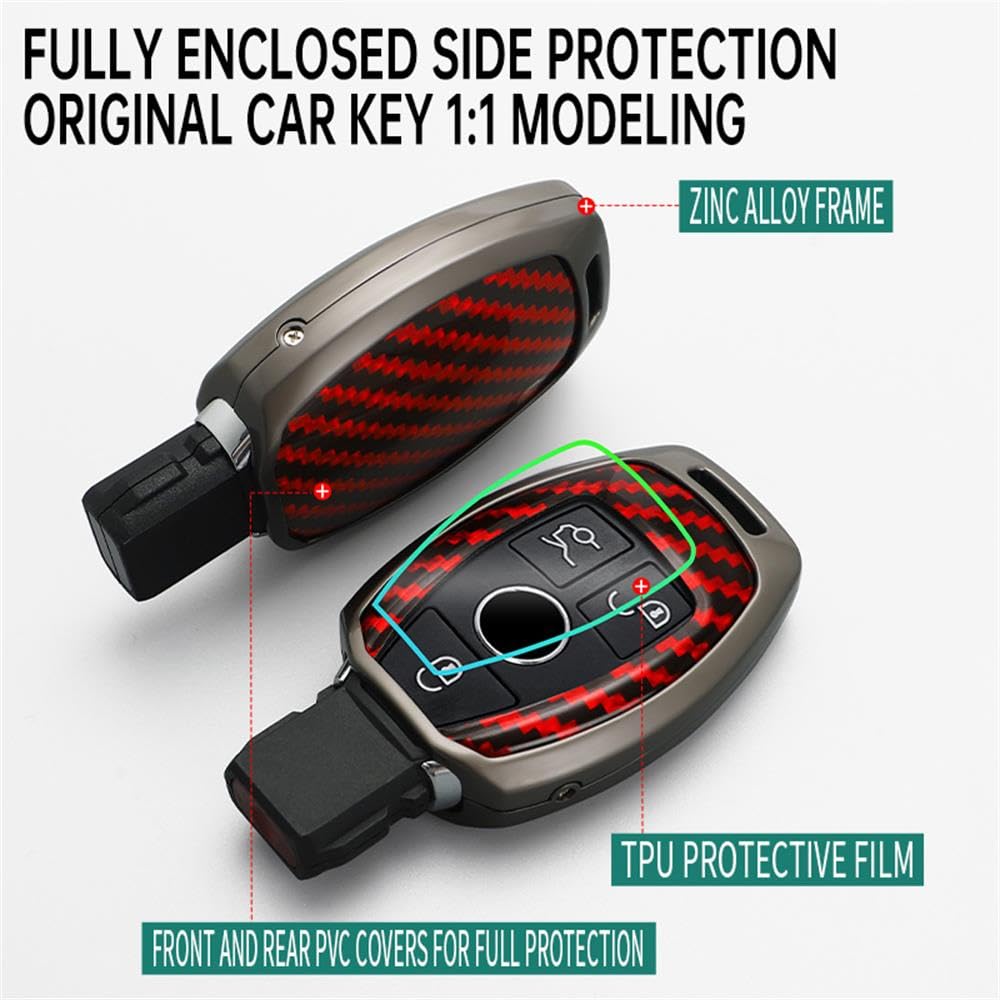 WANGXI for Mercedes-Benz A B C E S Class W203 204 205 210