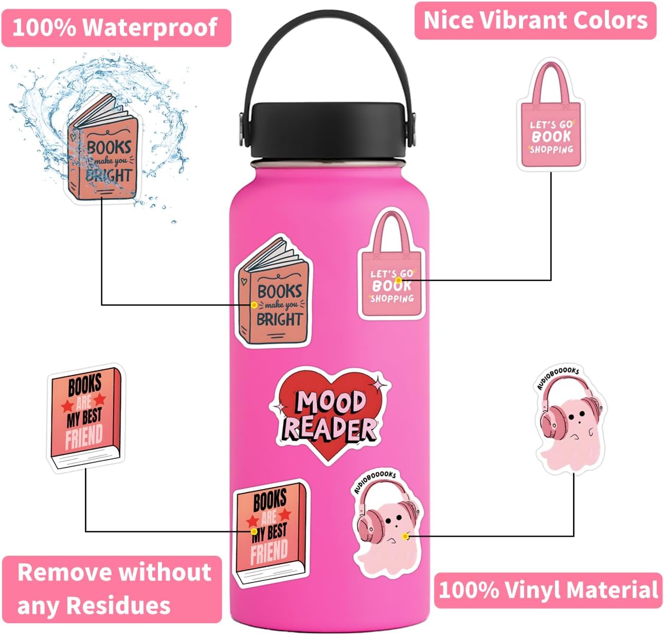 120PCS Kindle Book Stickers Pack for IPAD, e-Book Reader, Laptop, Cute Booktok Vinyl Stickers, Bookish Lover Gift Accessories image 5 of 7 B0DC5KQPBW