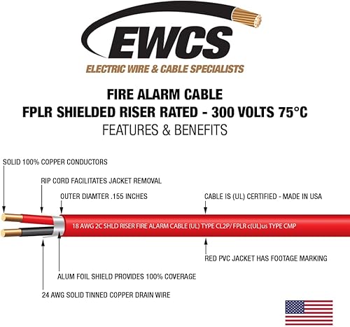 Miniatura 4 de EWCS Cable de alarma contra incendios blindado con clasificación FPLR sólido de 18 AWG 2C, color rojo, 1000 pies, fabricado en Estados Unidos