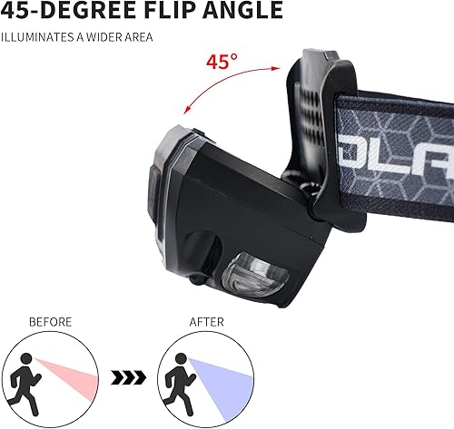 Miniatura 6 de Lámpara de cabeza para exteriores, recargable tipo C, 6 modos, más de 1000 lúmenes, linterna impermeable IPX5, iluminación continua de 12 horas,