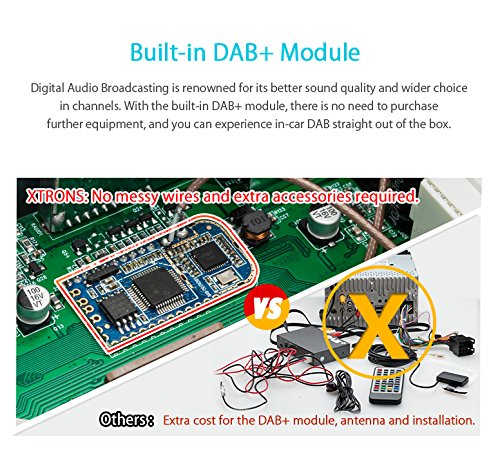 XTRONS 7" HD Touch Screen Autoradio mit Windows CE DVD-Player Autostereo unterstützt GPS Navigation Dual CANbus Bluetooth5.0 Auto Musik Streaming DAB FÜR BMW 3 Series – Bild 3