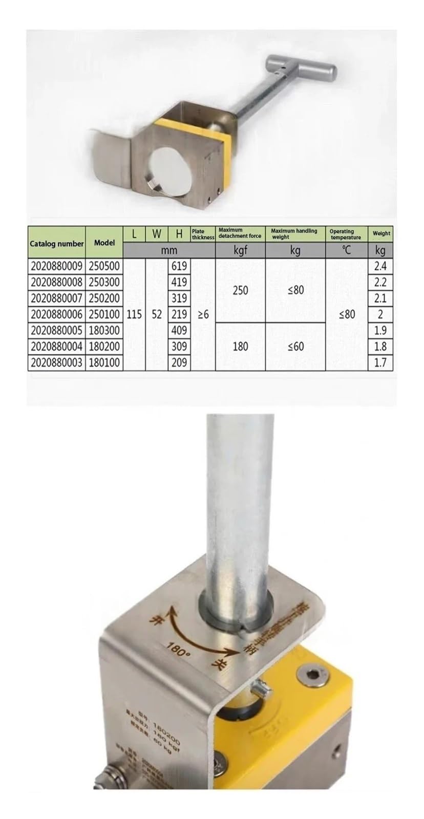 Ct-Ds-2081 60 kg metalowa magnetyczna tarcza ssąca silny kran magnetyczny oszczędzający wysiłek konstrukcja stały ssawka magnetyczna-CT-DS-1081 60KG)