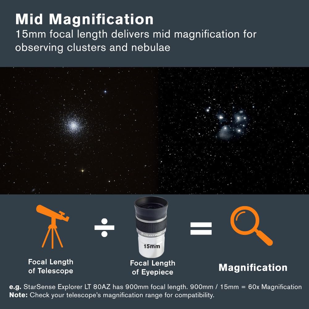 Celestron 93320 Omni Series 1.25 inch / 15mm Eyepiece, Black/Silver