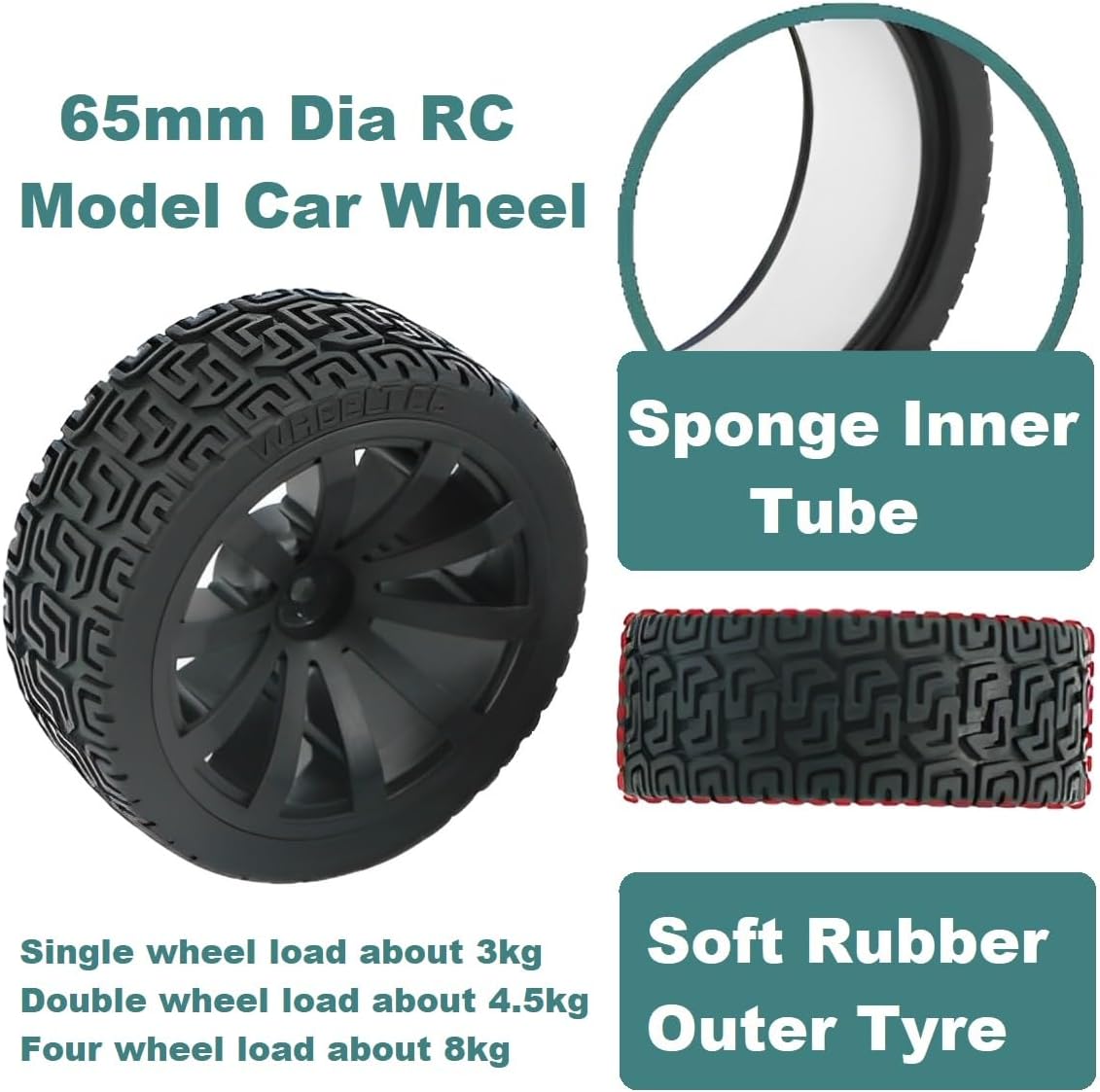 2PCS 65mm Dia Large Load Bearing Rubber Tyre & 2PCS 6mm Bore Clamping Hexagonal Shaft Coupling Suitable for Remote Controlled RC Smart Car Robot Wheel Tyres