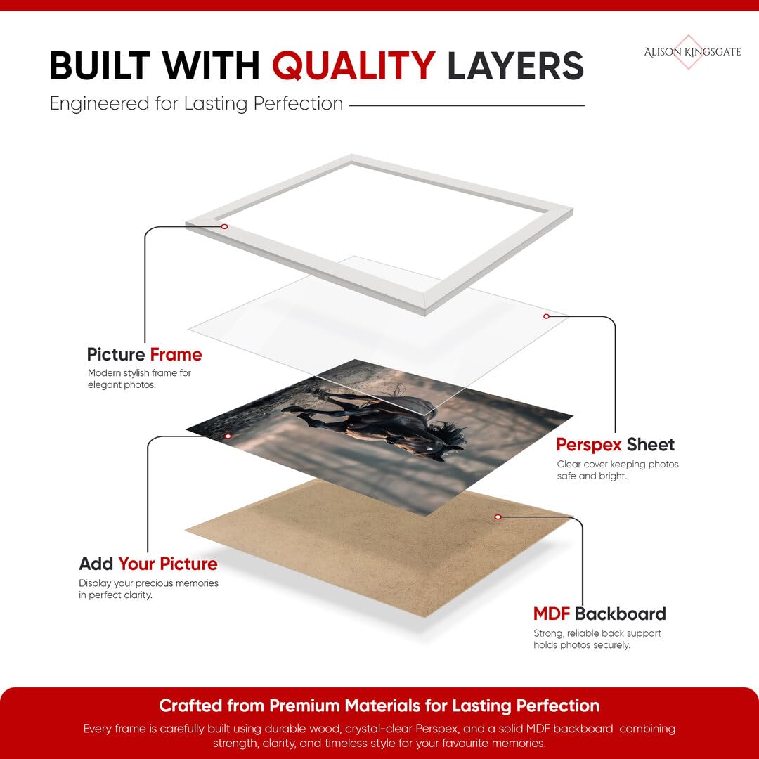Alison Kingsgate Modern 7X7 White Picture Frames- Engineered Wood Photo Frame with Shatterproof Perspex Front- Ideal for Posters Certificates & Artwork- Wall Mount or Tabletop Display - Image 2