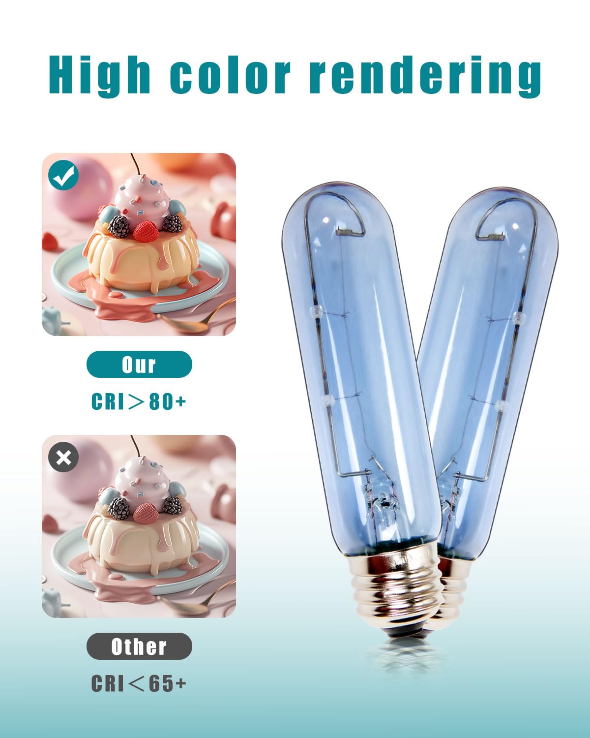 Prismora 7006999 Blue Glass Lamp Bulb Replacement, Fit for E26 E27 