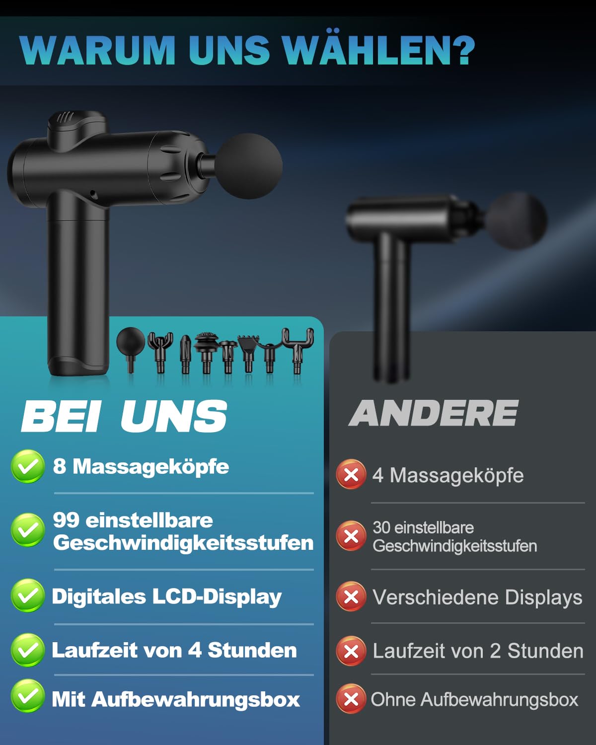 Massagepistole, Leise Elektrische Handmassagegeräte mit LCD Display, 99 Geschwindigkeiten & 8 Massageköpfe, Massage Gun für Muskeln Faszienpistole für Männer Frauen, Vatertagsgeschenk für Papa