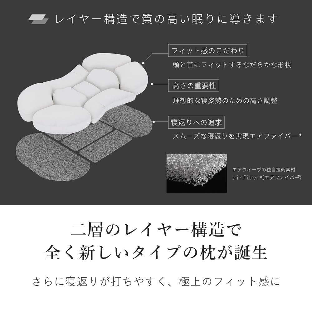 Amazon｜ロフテー 枕 9セルピロー エラスティックパイプ×エア