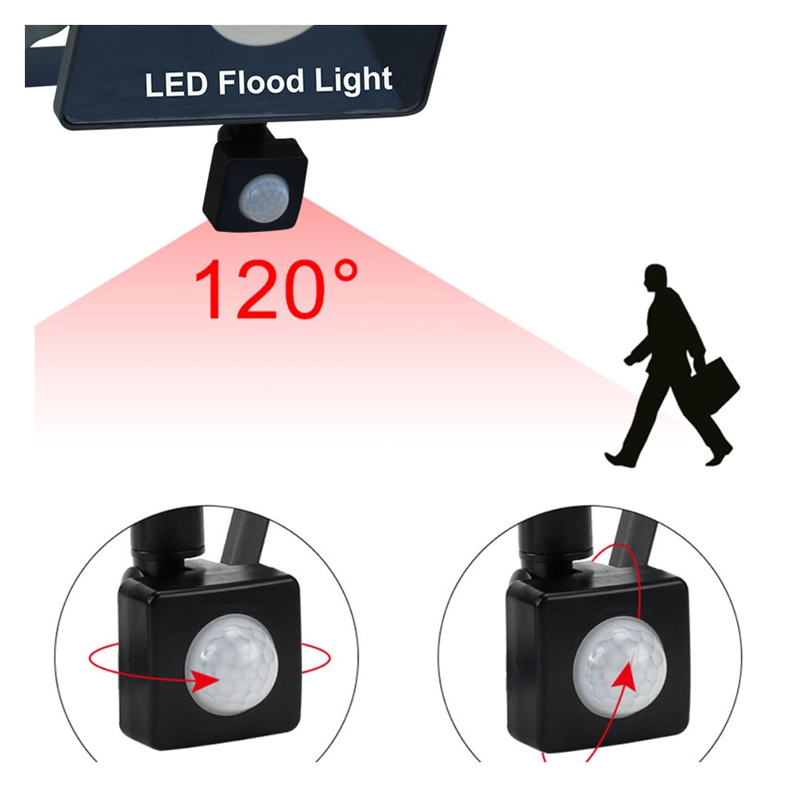 Reflektory LED na zewnątrz, Reflektor LED LED Lampa Indukcyjna PIR 30W 50W 100W Wewnątrz I Na Zewnątrz Korytarz Or Ścieżka Czujnik Ruchu Oświetlenie Powodziowe na podwórko, parking, patio, plac zabaw