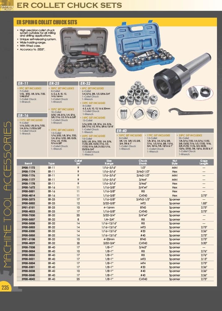 HHIP 3900-1172 ER-11 1/2" Straight Shank 19 Pieces Spring Collet Chuck Set, 9 Piece Set, ER-11 - Image 3