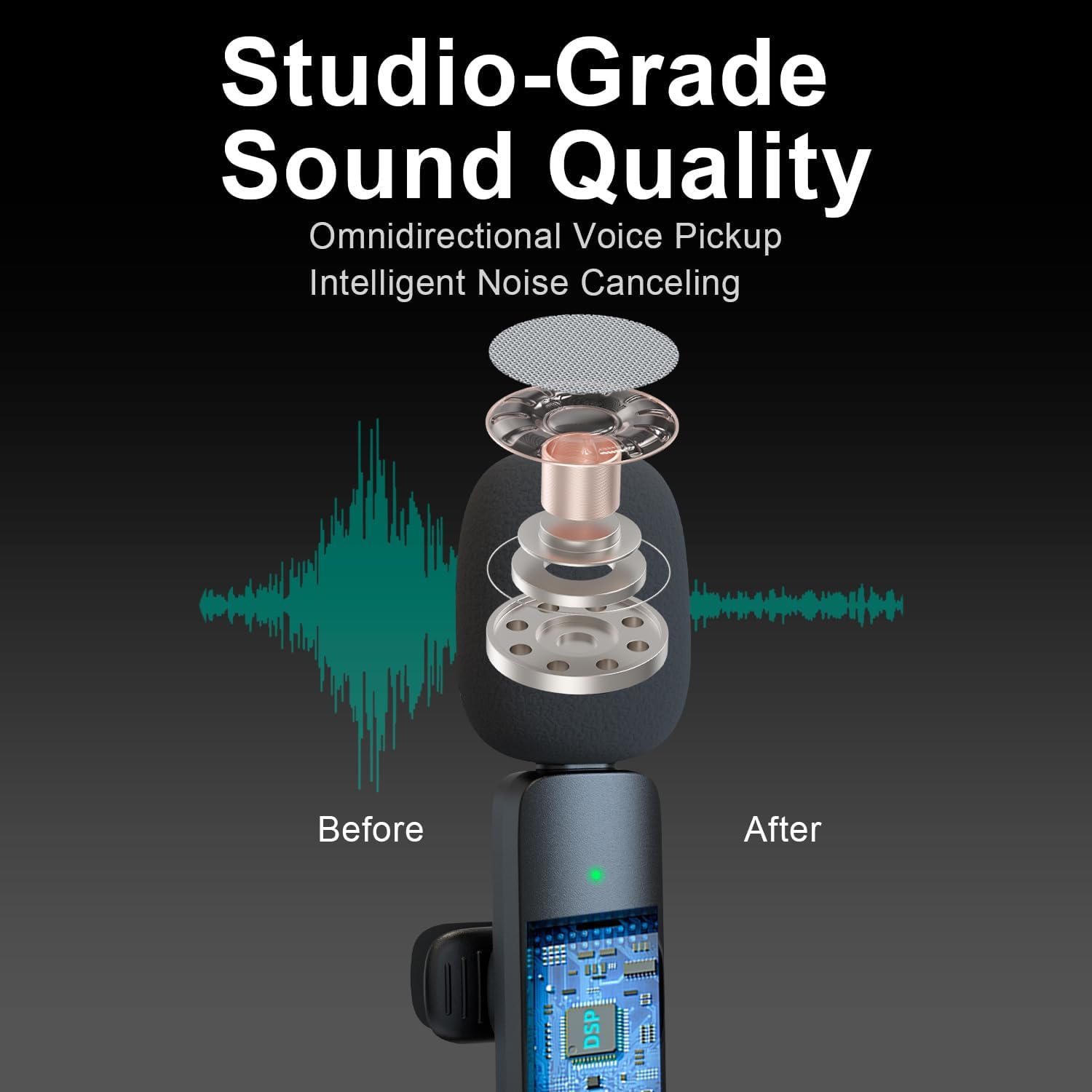 Wireless Lavalier Microphone for iPhone,Android,iPad,PC,Camera, Mini Mic with Intelligent Noise Cancelling, Laple Microphone with 6 Hours Recording for Vlogging, YouTube, Interview