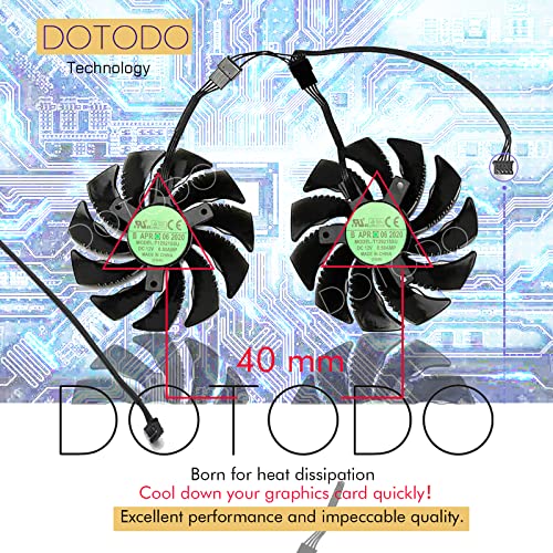 Dotodo Ventola di raffreddamento per scheda video
