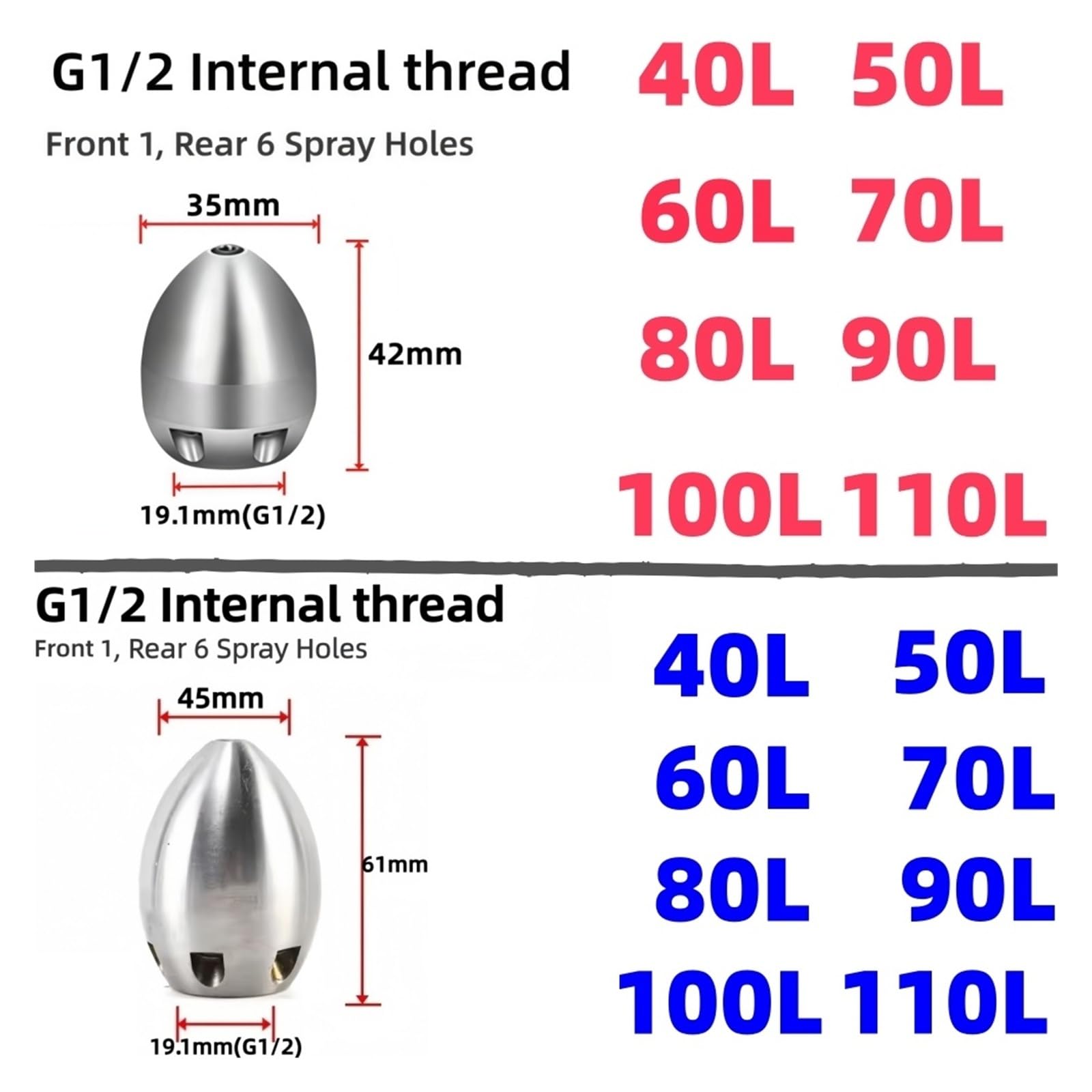 40L ~ 110L "G1/2 Zoll Kanalisation Jetter Düse Edelstahl Pipeline Reinigung Werkzeuge Hochdruck Maschine Zubehör(Gray,50LIMin)