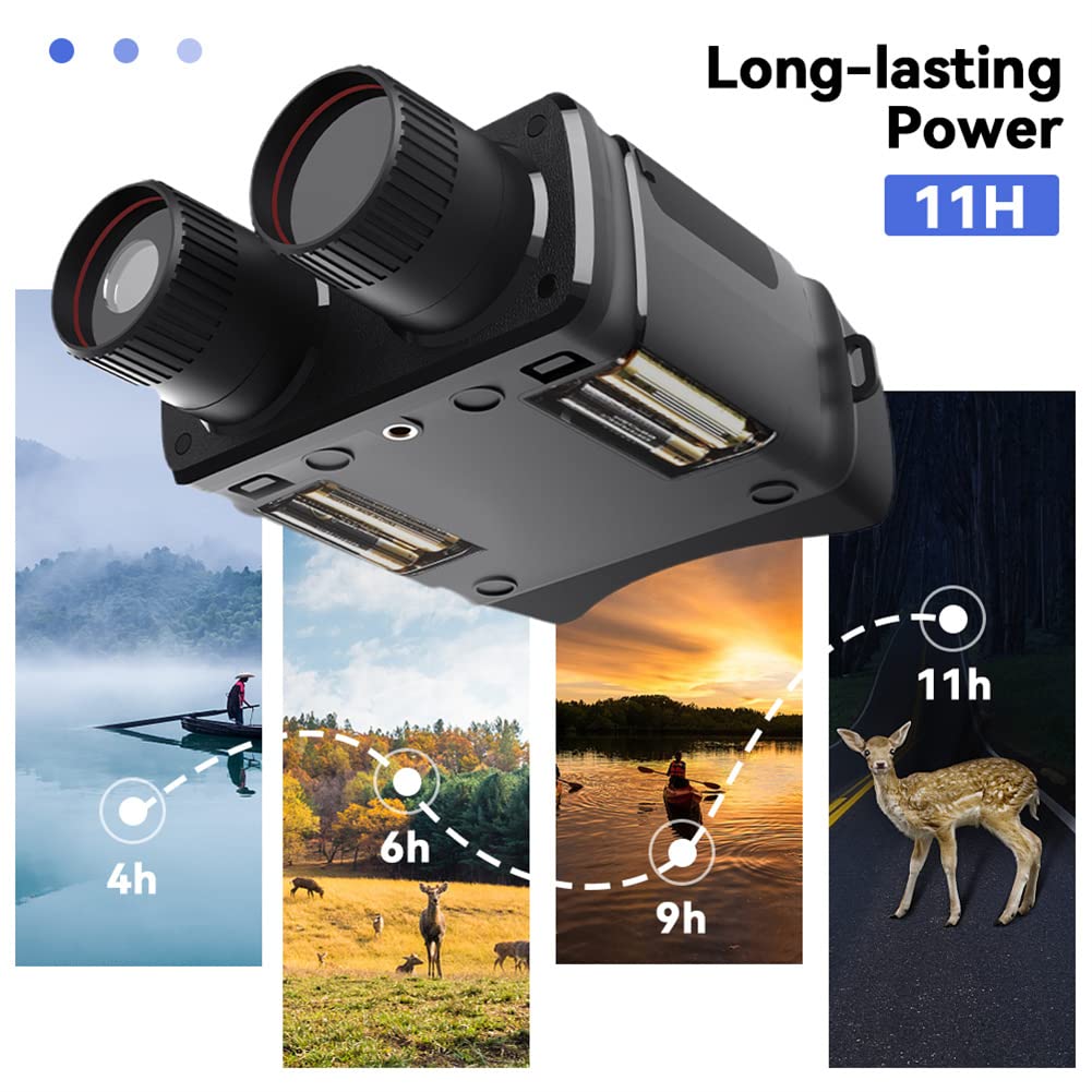 Buy Wholesale China Night Vision Goggles R6 Night Vision Binoculars - View #12