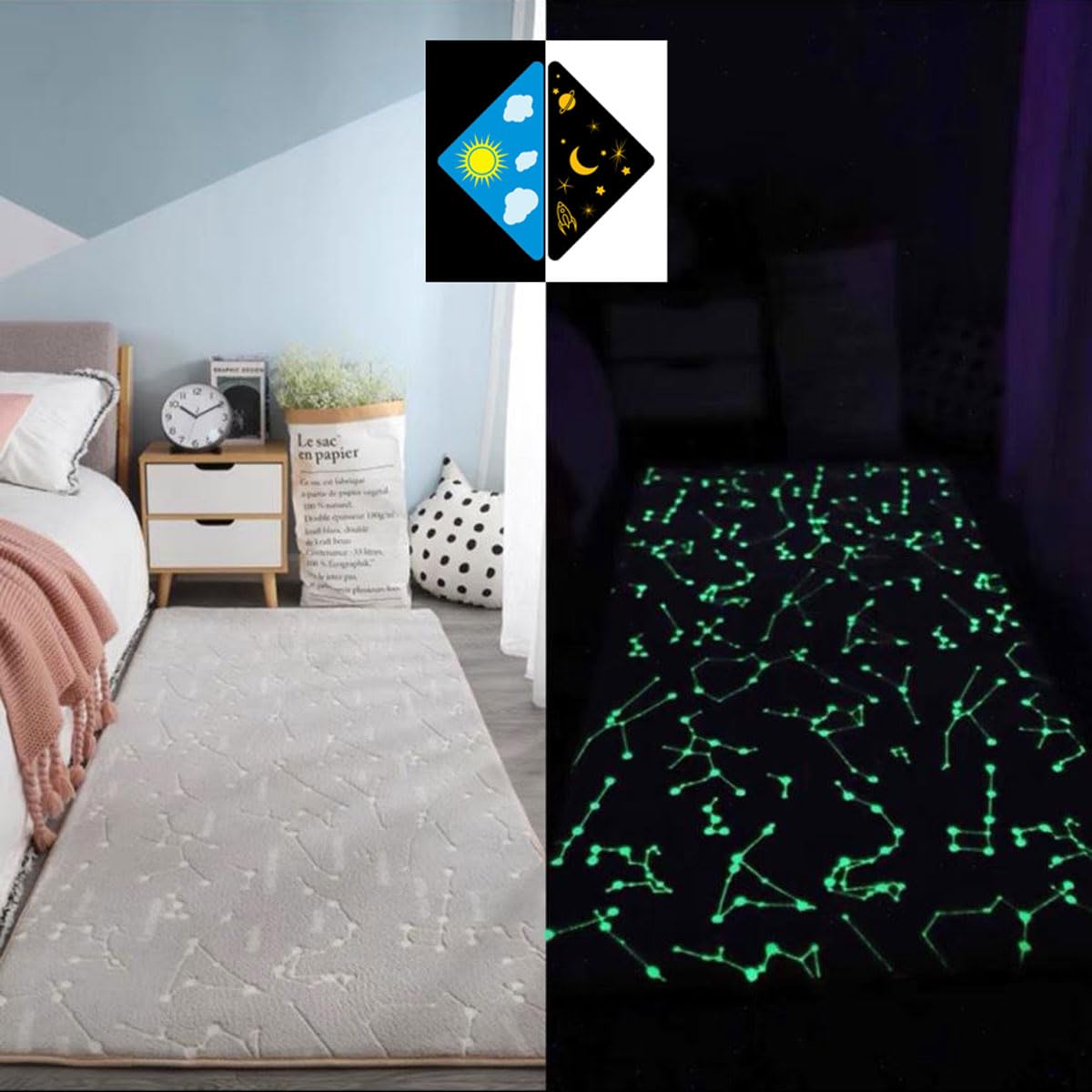 Single tree forest Glow-In-The-Dark Children'S Bedroom Bedside Carpet, Home Decoration Washable Play Rug, Crawling Mat-Gray Constellation-150 * 200cm