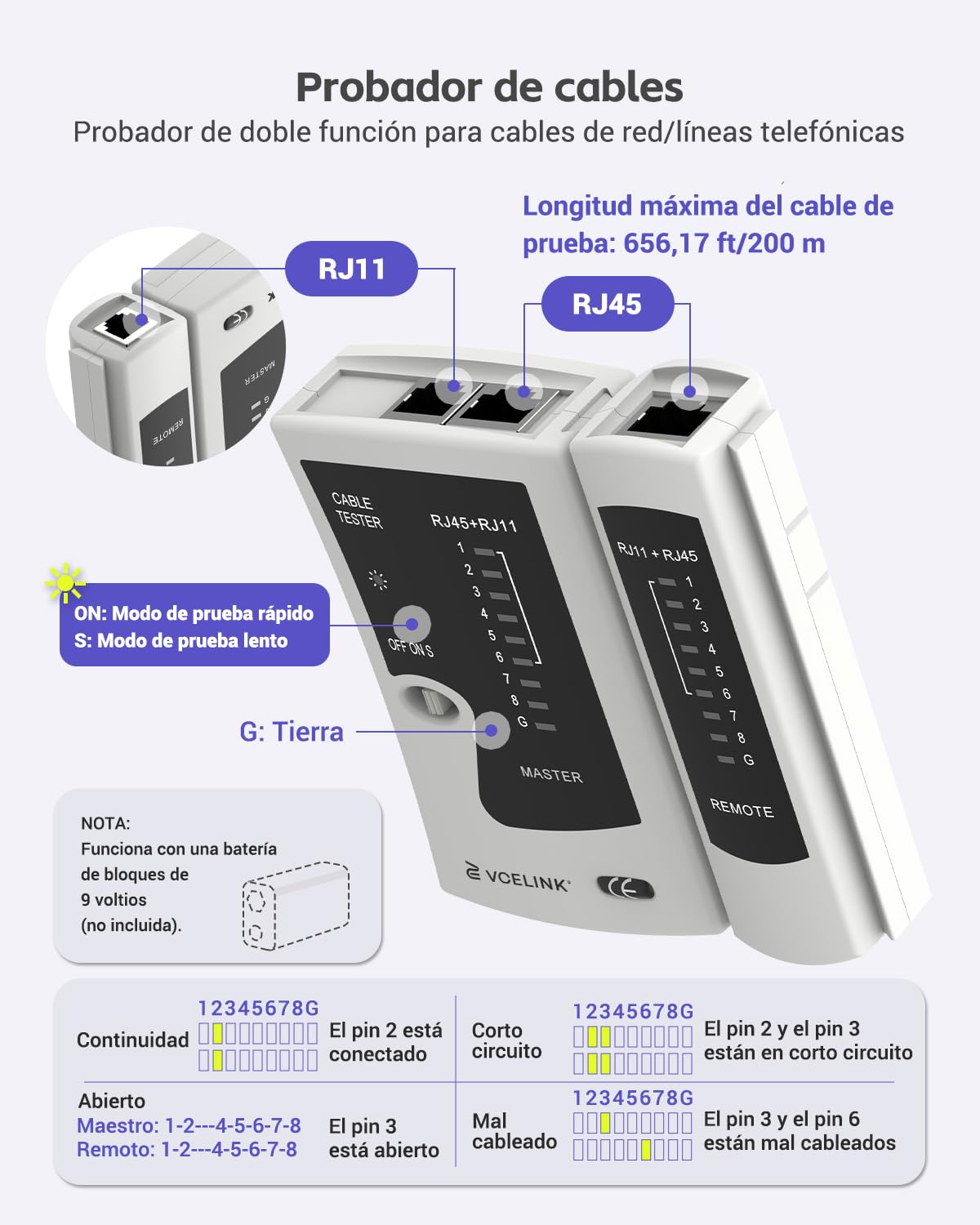 VCELINK Kit de Crimpadora RJ45 Profesional Compatible con CAT7/CAT6A/CAT6/CAT5E/CAT5, Conjunto de Herramientas de Red Incluye Comprobador RJ45, Pelacables, 20 x Conectores RJ45, Bolso de Tela