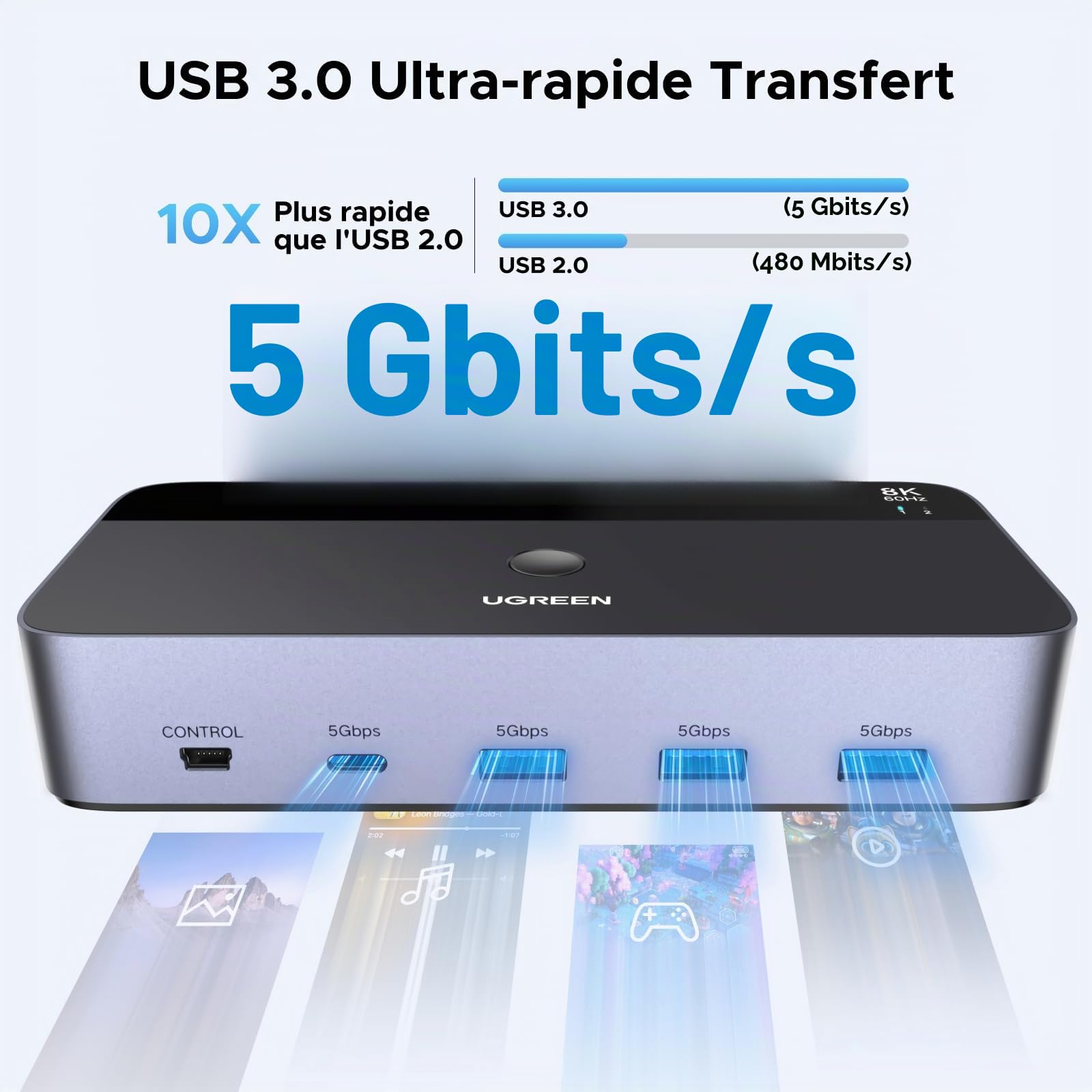 UGREEN Switch KVM DisplayPort 2 Entrées 2 Sorties 8K 60Hz 2 Affichage | 4 Ports USB 3A1C 5Gbps 4K 240Hz pour Clavier Souris Disque Dur Contrôleur de Bureau Câbles USB Inclus
