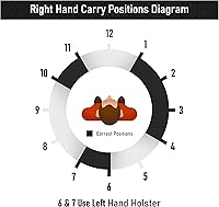 Vista 7 de Houston Gun Holsters IWB ECO Leather Concealed Carry Soft Material Compatible with Glock 26/27 / 33, Shield 45, XD-S 45, Taurus G3C Taurus PT 111