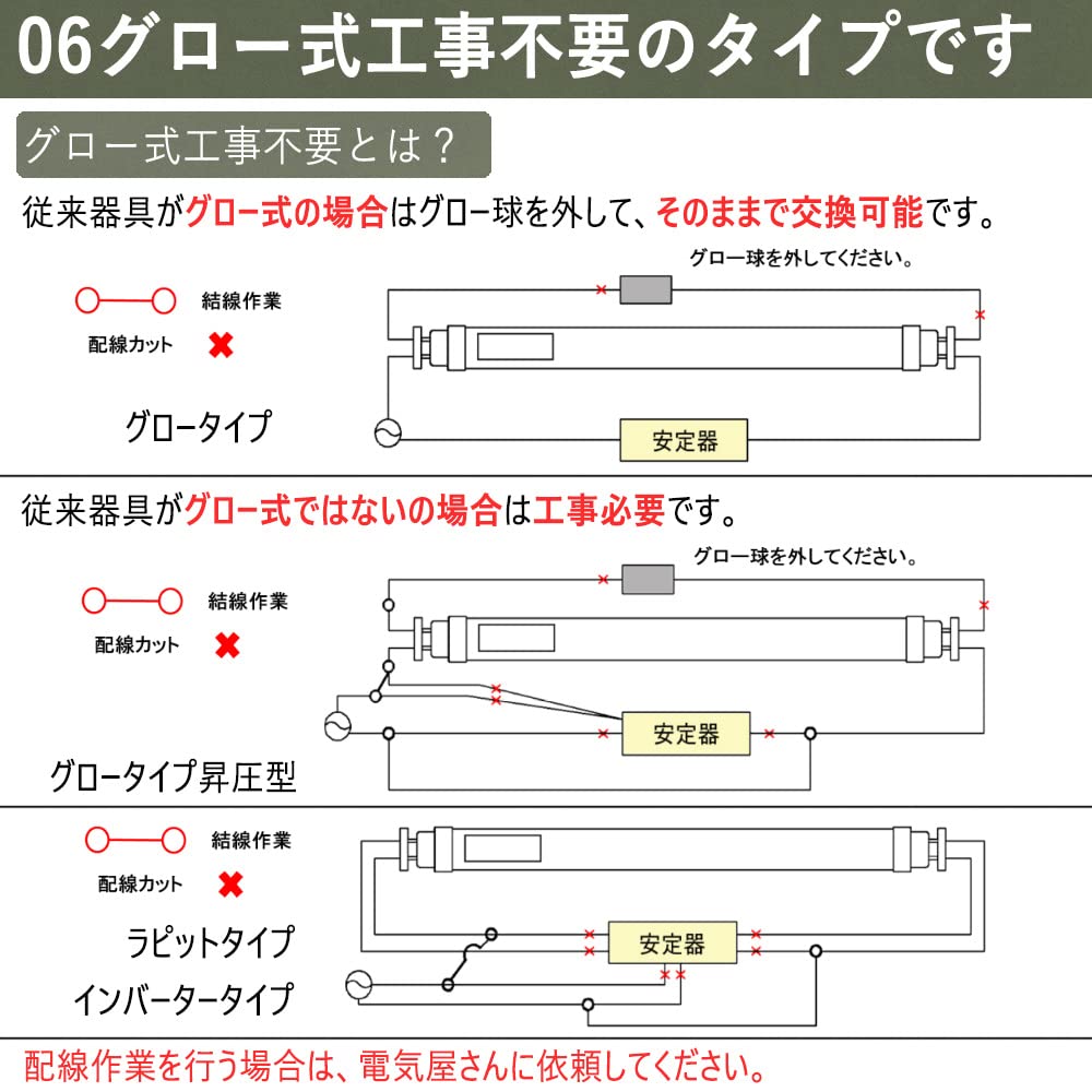 Amazon | led直管蛍光灯 110形蛍光灯 led 直管蛍光灯 led蛍光灯 直管