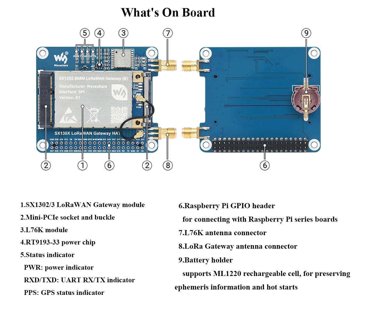 Amazon.com: SX1302 915M LoRaWAN Gateway HAT Compatible with