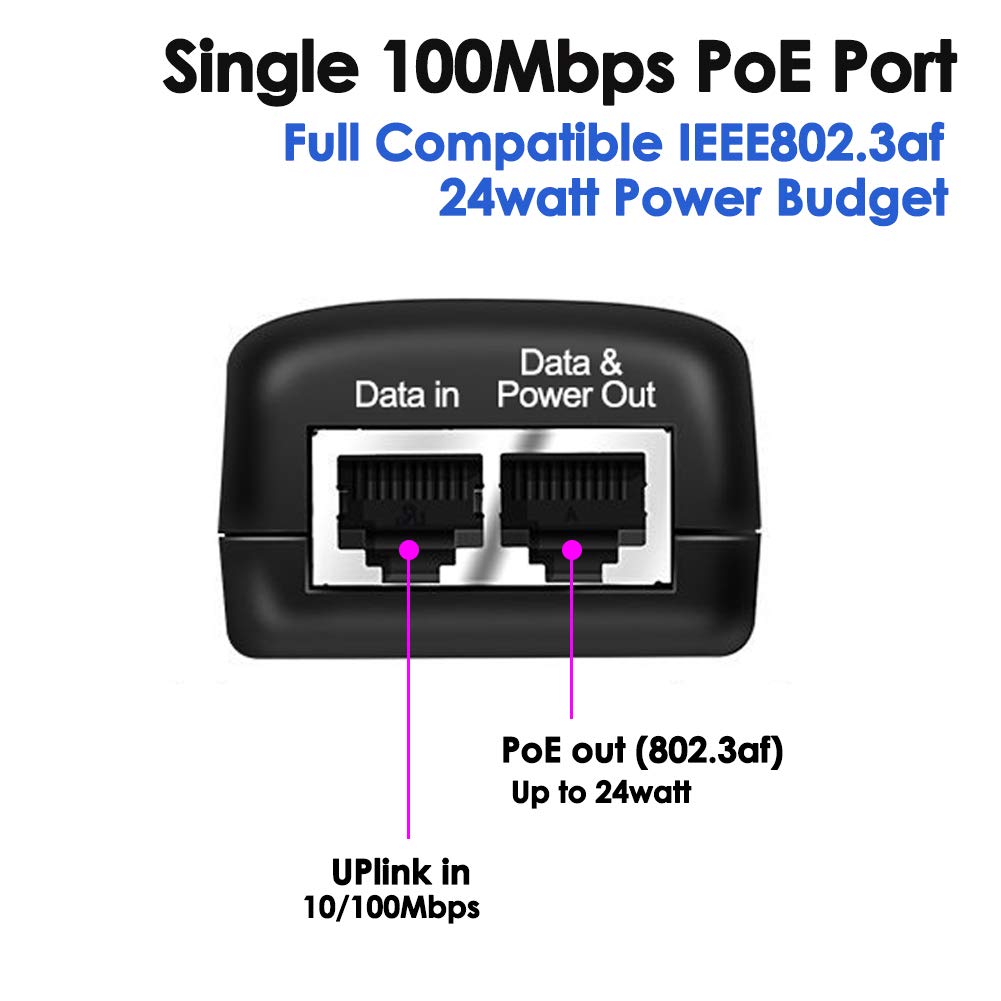 USB WiFi Adaptateur