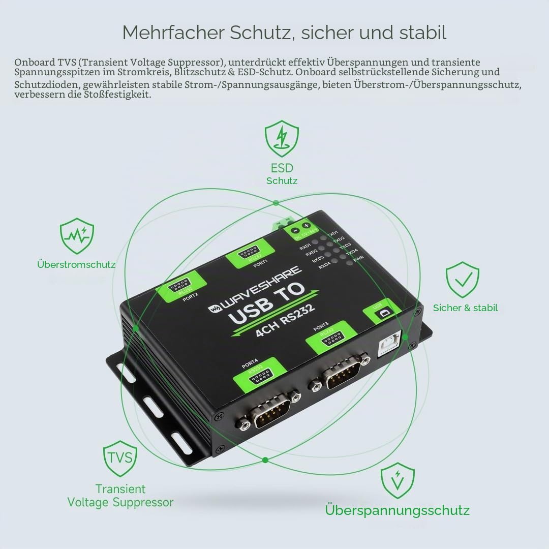 Waveshare Industrial Isolated USB to 4CH RS232 Converter (DB9 Female Interface), Adopts Original FT4232HL Chip, Features High-Speed&Stable Communication, Compatible with Mac/Linux/Android/Windows...