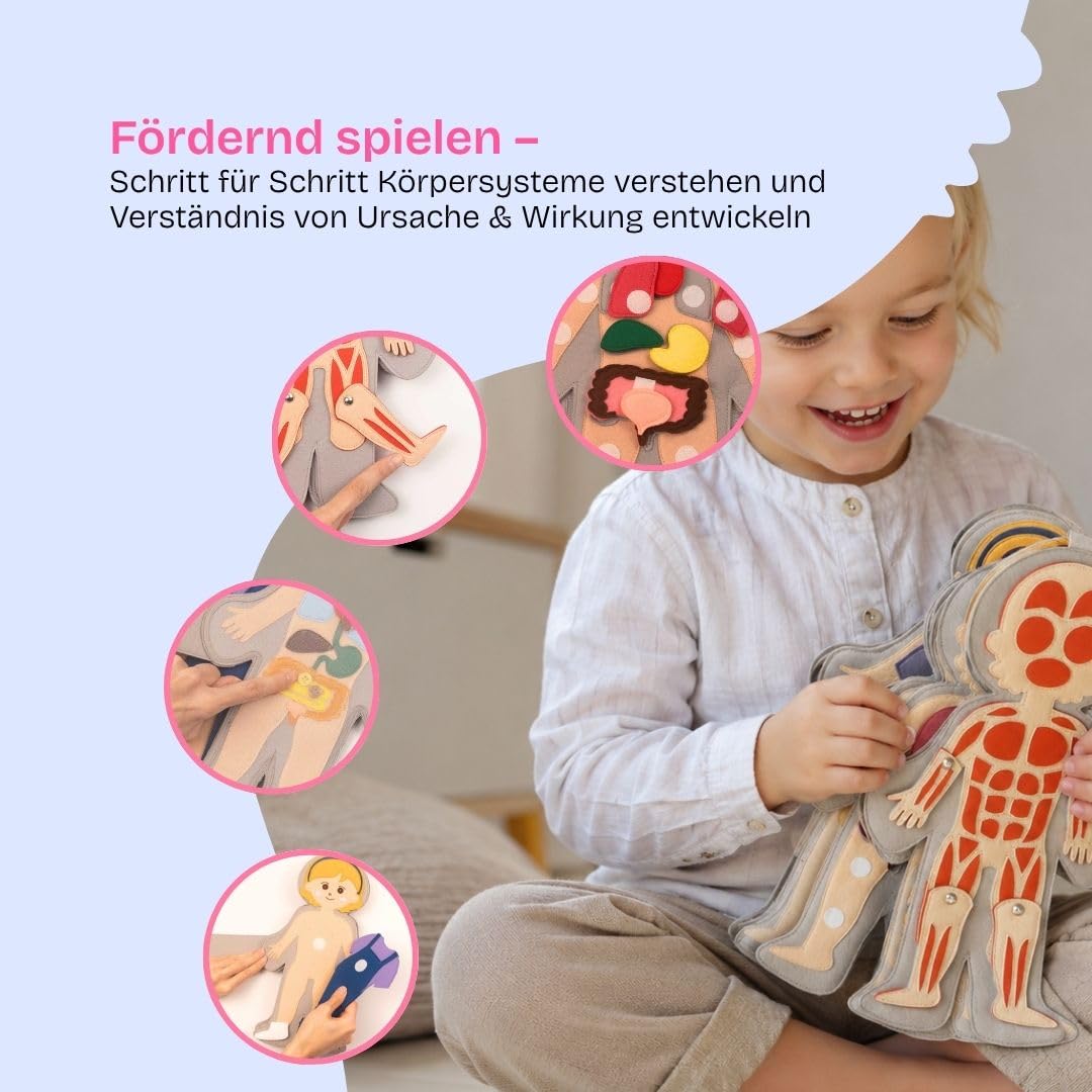 Jolly Designs Travel Buddy „Mein Körper – Mädchen“ – Interaktives Lernspielzeug zum menschlichen Körper – Montessori Spielzeug aus Filz – Fördert Feinmotorik & Körperwissen – Ideal für unterwegs