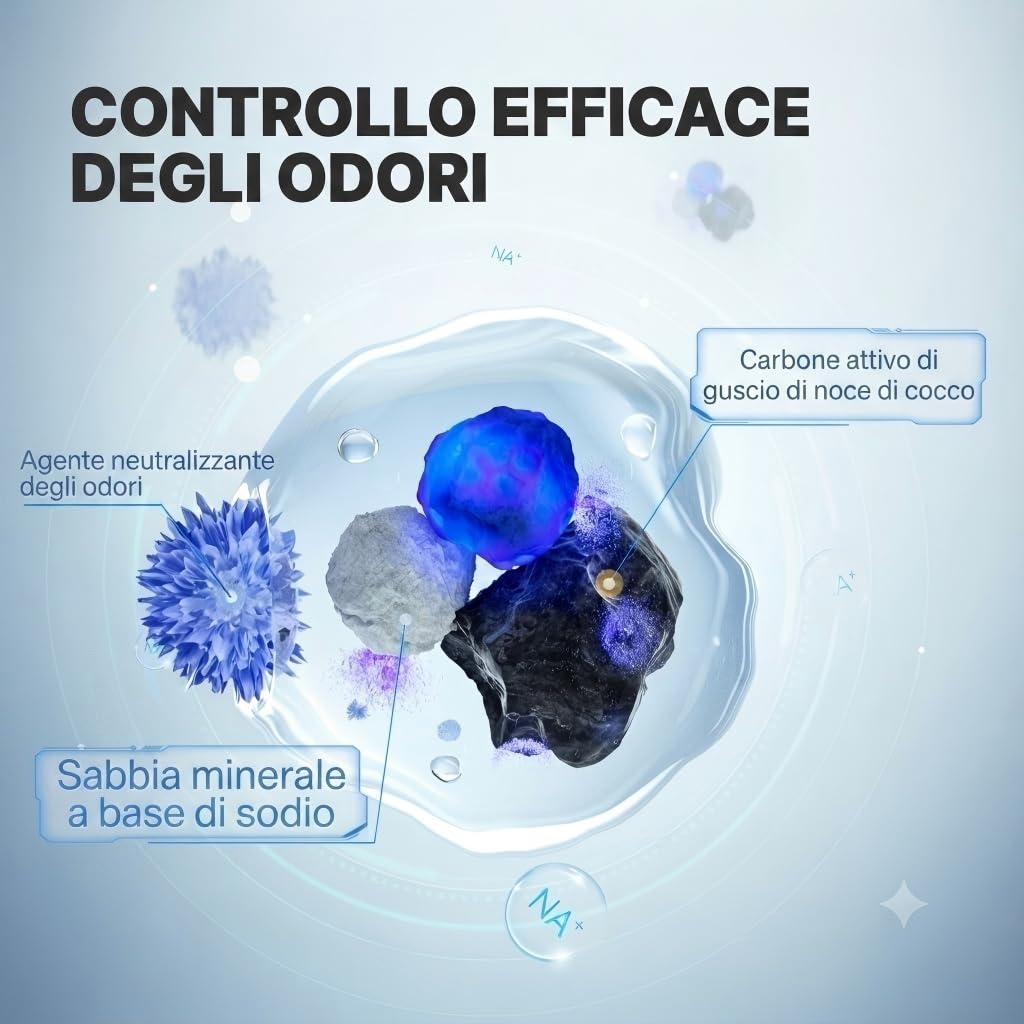 Neakasa lettiera minerale per lettiera autopulente M1, agglomerante con carbone attivo, 99,9% senza polvere, controllo odori 14 giorni, rapida agglomerazione, ideale per più gatti.